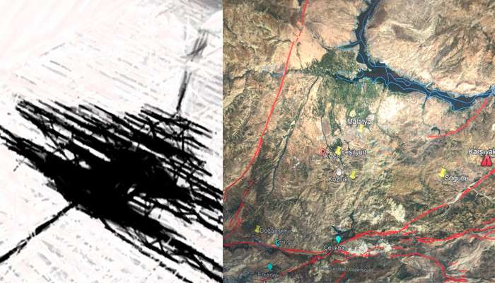 Deprem Uzmanları Malatya Depremi İçin Ne Dedi?
