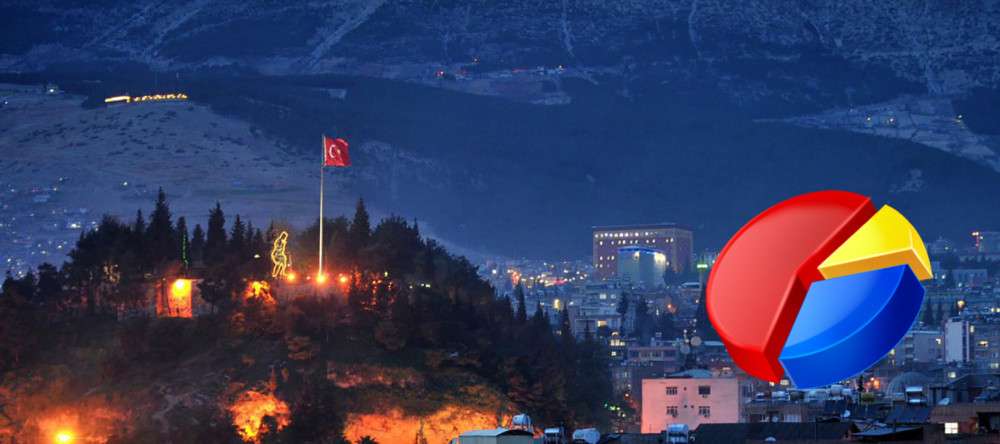 fisiltihaber.com.tr okurlarına göre 2022 yılının en başarılı STK’sı!