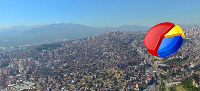 fisiltihaber.com.tr okurlarına göre yılın kaliteli hizmet veren firması