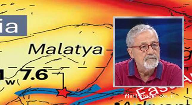 Malatya’da 6,8 deprem mi olacak, Naci Görür açıkladı!